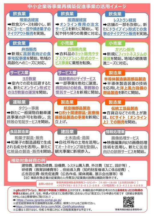 事業再構築補助金 申請 - 森健史税理士事務所（福岡市中央区）